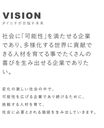 vision