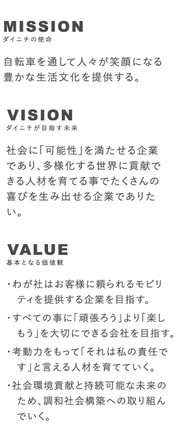 value